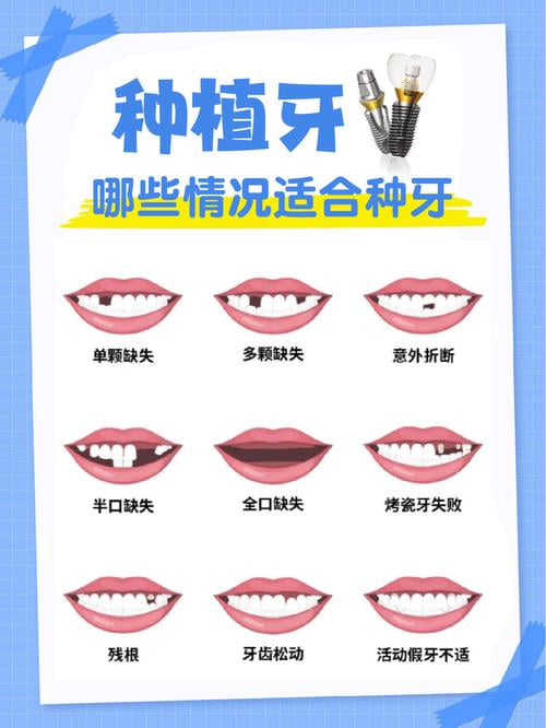 总结