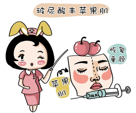 1. 專屬中文客服,從面診到注射全程幫忙