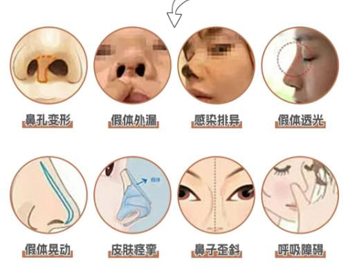 2. 详细地址与交通路线www.8682.cc