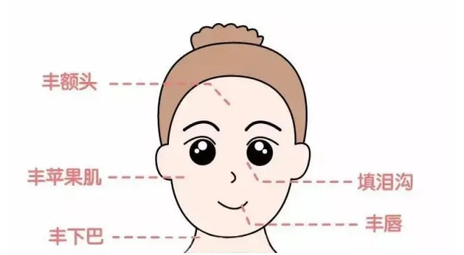 方式三：美卫士微信小程序一键预订