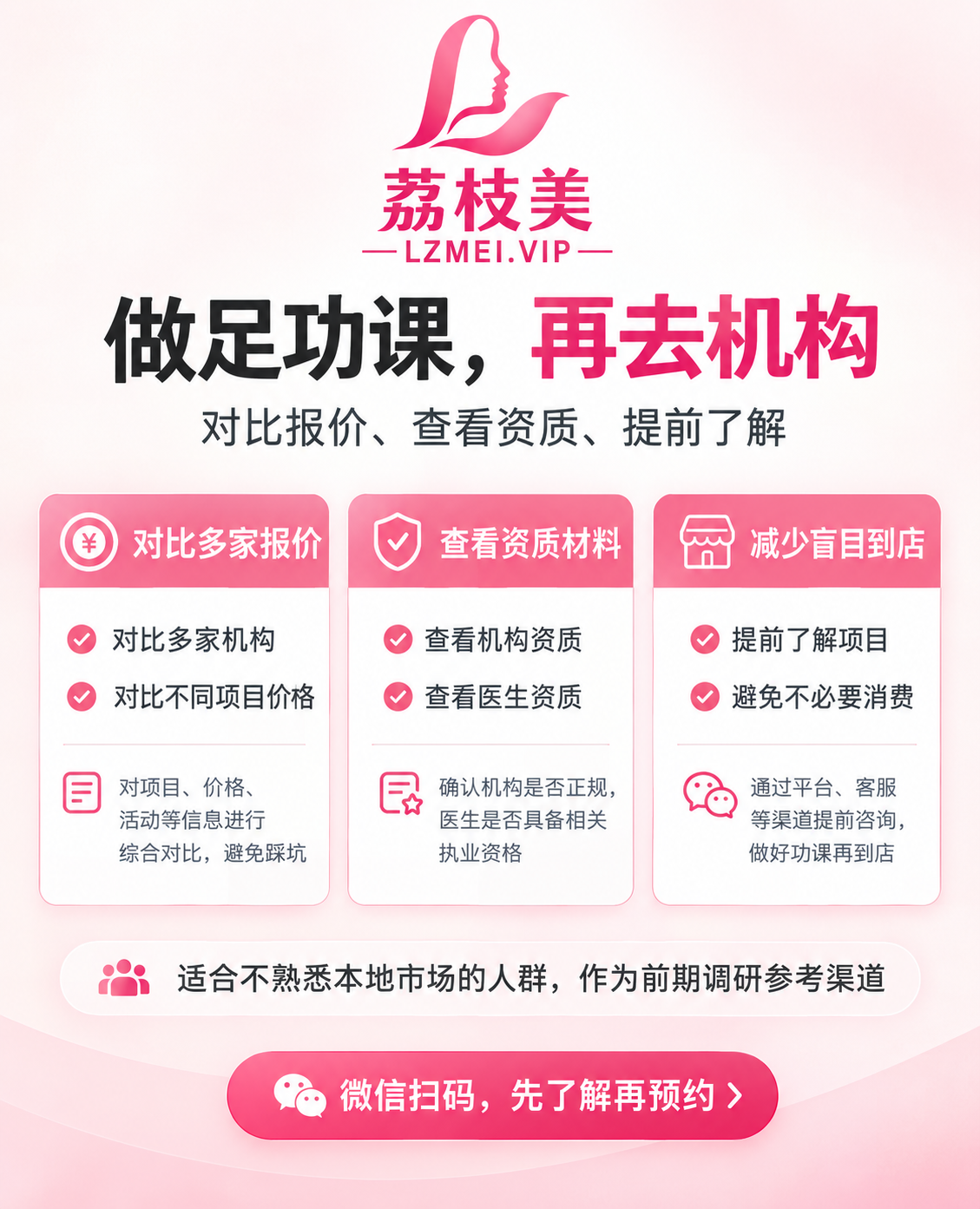 上海磨骨/面部轮廓哪些医院能做?上海首尔丽格/上海丽质公开资料机构参考(荔枝美小程序)